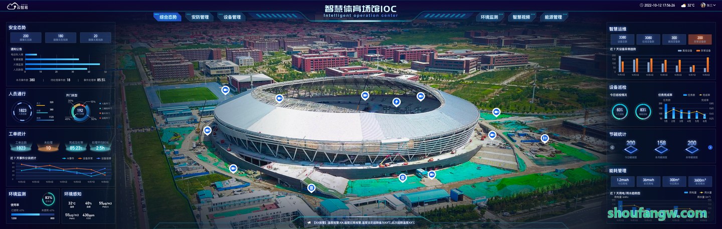 K8KAIFA拓扑图与赛场数据中心
